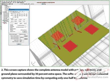  基于參數(shù)化仿真的天線(xiàn)性能改善