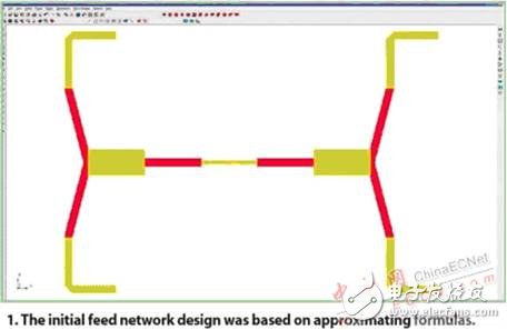  基于參數(shù)化仿真的天線(xiàn)性能改善
