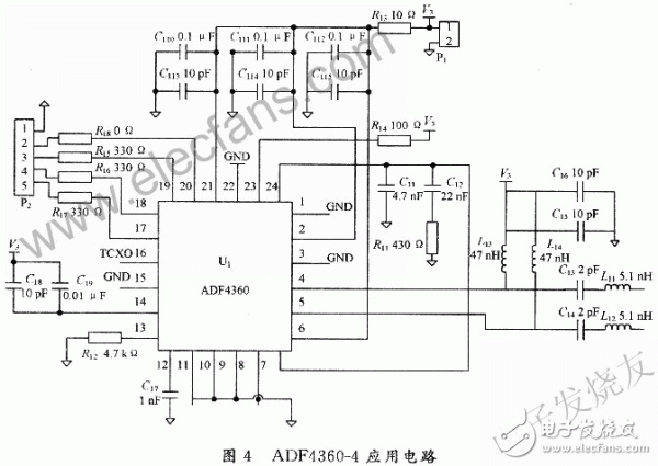  新型GPS信號(hào)源的設(shè)計(jì)方案