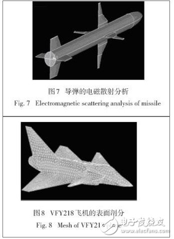  國外電磁兼容仿真軟件及相關(guān)應(yīng)用
