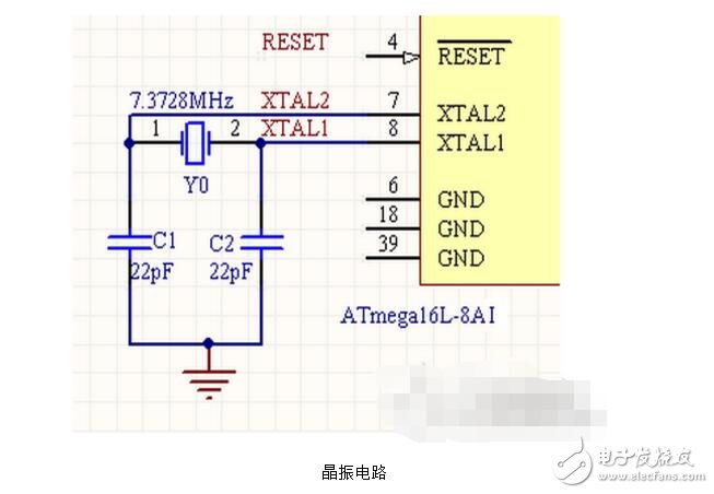 avr單片機(jī)和stm32區(qū)別與優(yōu)缺點(diǎn)分析