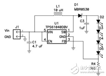 LED驅(qū)動電源與控制回路的設(shè)計及應(yīng)用