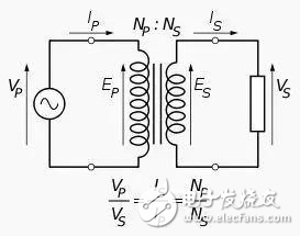 你的電路為啥不穩(wěn)定，看看變壓器選對了嗎
