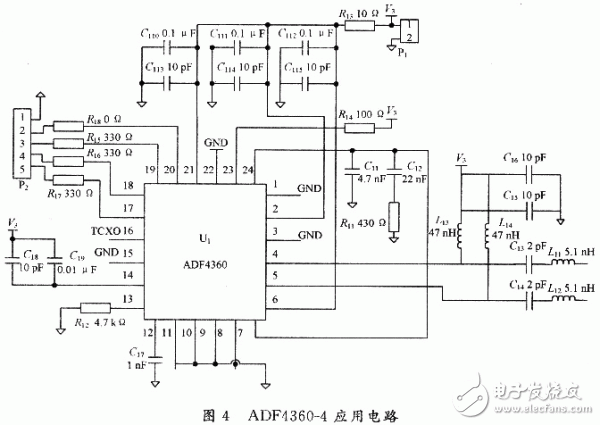  基于ADF4360-4的GPS信號源設(shè)計
