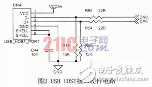  基于Linux-ARM平臺(tái)的3G無線設(shè)計(jì)