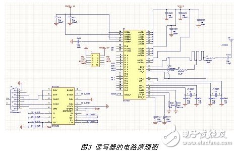  一種微波頻段有源RFID系統(tǒng)設計