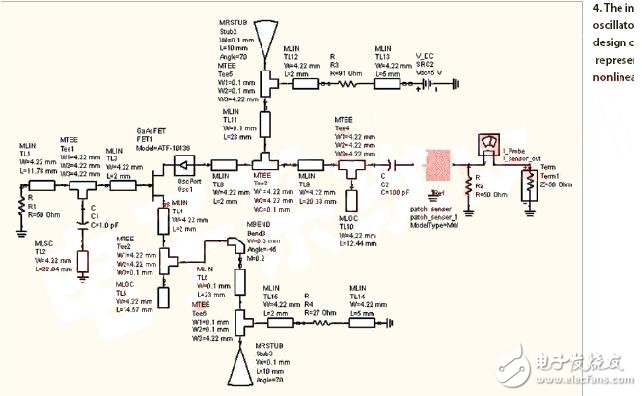  振蕩器及天線的集成式設(shè)計