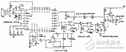  基于單片機(jī)C8051F410的精確信號(hào)模擬電路設(shè)計(jì)