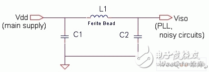  如何避免在DSP系統(tǒng)中出現(xiàn)噪聲和EMI問題