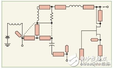  單片分布微波放大器的設計