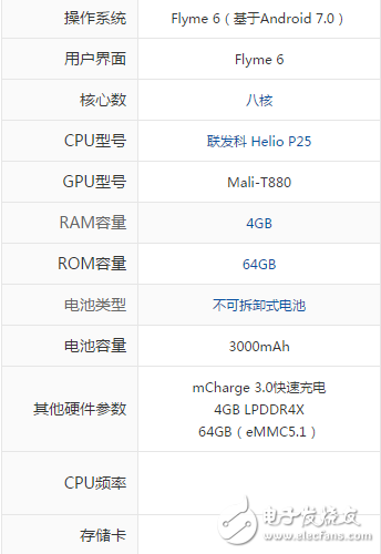 魅族pro7和360N5S哪個(gè)好？你更中意哪個(gè)？