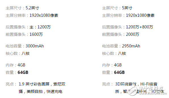 魅族PRO7和華為nova2哪個好？深度區(qū)別對比評測解析