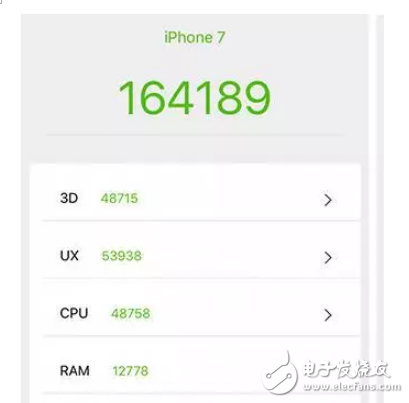 oppor11s和iphone7哪個好？ 配置參數(shù)對比分析