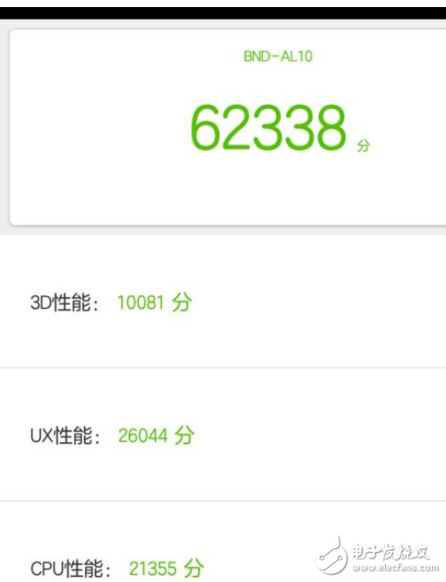 榮耀暢玩7X和暢玩6X哪個(gè)好？對(duì)比測(cè)評(píng)