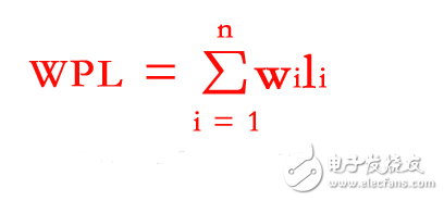 哈夫曼樹基本概念與構(gòu)造