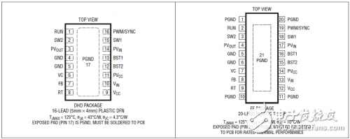LTC3115升壓型轉(zhuǎn)換器應(yīng)用筆記