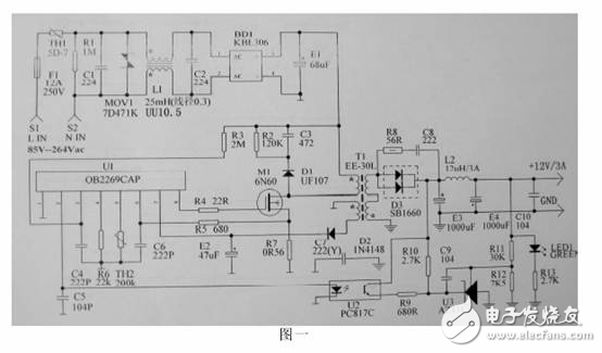 開關(guān)電源設(shè)計案例詳解