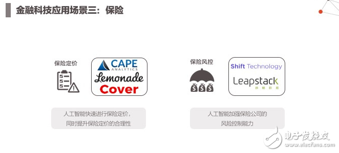 2017年人工智能成果報告書 七大行業(yè)人工智能投資趨勢