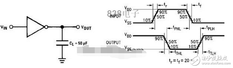 cd4069中文資料詳解（cd4069引腳圖及功能_工作原理_內(nèi)部結(jié)構(gòu)及應(yīng)用電路）