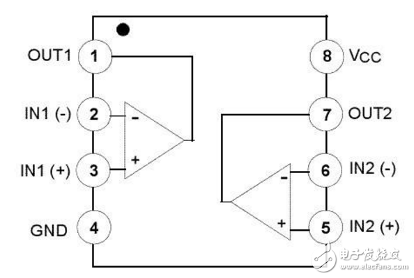 lm393與lm358的特點(diǎn)及區(qū)別