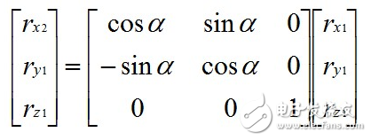 mpu6050姿態(tài)解算原理分析及程序設(shè)計