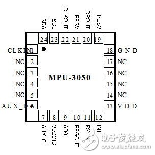 mpu6050和mpu3050有什么不同和相同（基礎(chǔ)介紹和區(qū)別分析）