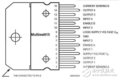 L298N中文資料匯總_L298N引腳圖及功能_工作原理_特性參數(shù)及典型驅(qū)動(dòng)電路