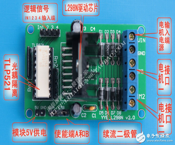 L298N中文資料匯總_L298N引腳圖及功能_工作原理_特性參數(shù)及典型驅(qū)動電路