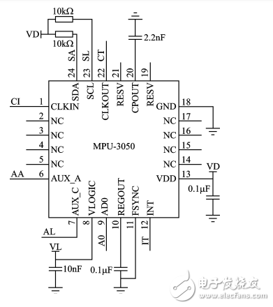 基于ＳＴＭ３２的步行者航位推算裝置設(shè)計(jì)