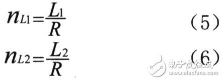  采用口徑耦合饋電的5.8GHz天線的設(shè)計(jì)