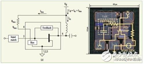 圖3：MGA-68563 MMIC LNA（b）的簡化等效電路（a）。