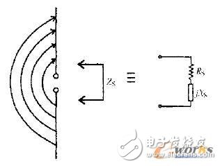 低功耗無(wú)源超高頻射頻識(shí)別應(yīng)答器芯片的射頻電路