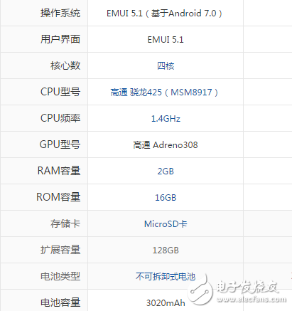 暢享7和榮耀8哪個(gè)值得買？性能配置購(gòu)前功課