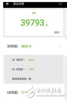 中興A2S和魅藍(lán)6那個(gè)值得買(mǎi)?全方面深度對(duì)比解析