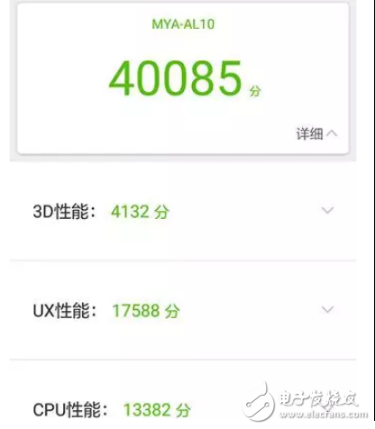 紅米4a和榮耀暢玩6哪個好？性價(jià)比評測分析