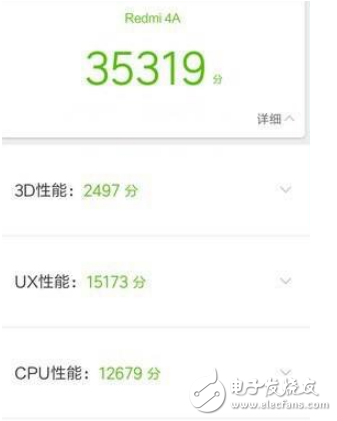 紅米4a和榮耀暢玩6哪個好？性價(jià)比評測分析