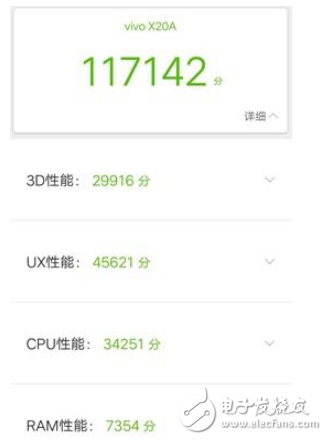 vivoX20和小米Note2哪個值得買？區(qū)別評測對比分析