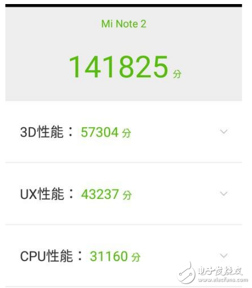 vivoX20和小米Note2哪個值得買？區(qū)別評測對比分析