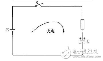 電容的工作原理_電容的作用是什么_電容的用途有哪幾種