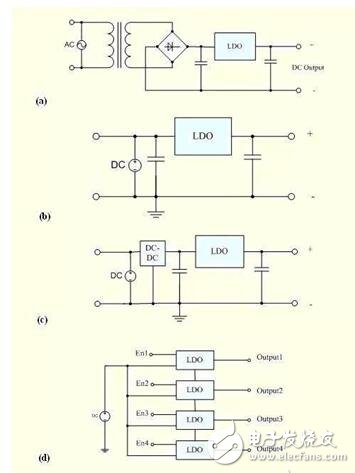 ldo什么意思_ldo穩(wěn)壓器詳解_ldo典型應(yīng)用解析