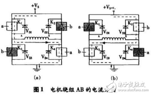 步進(jìn)電機(jī)H橋功率驅(qū)動電路設(shè)計
