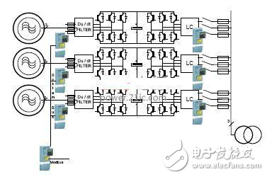一種大功率可再生能源的應(yīng)用現(xiàn)狀設(shè)計(jì)