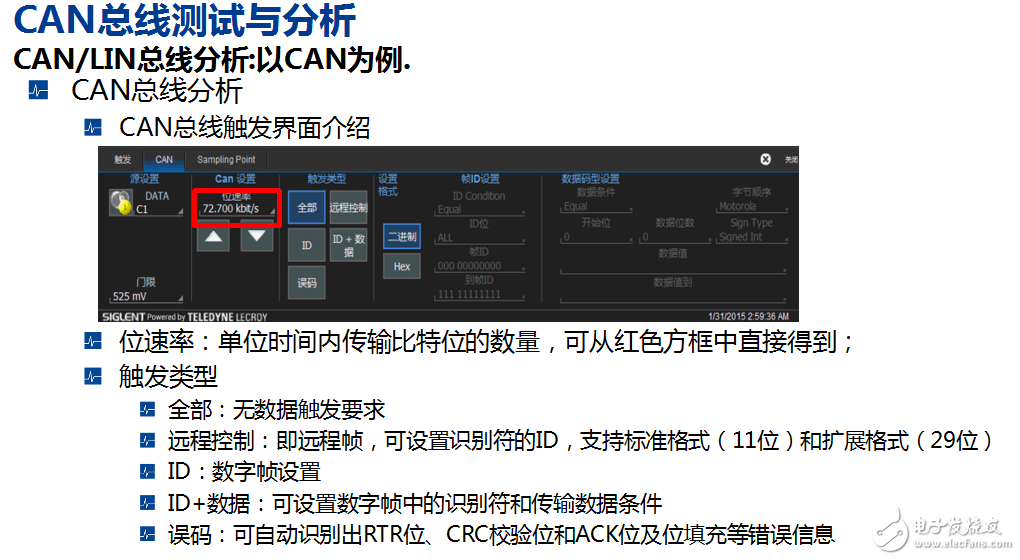充電樁測試解決方案