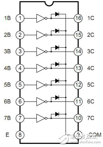 uln2003有什么作用_引腳圖及功能_工作原理及驅(qū)動應用電路