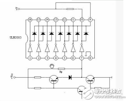 uln2003有什么作用_引腳圖及功能_工作原理及驅(qū)動(dòng)應(yīng)用電路