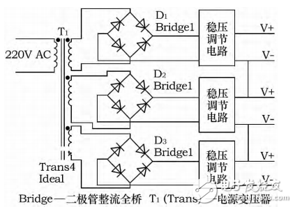 基于TL431的電動(dòng)汽車(chē)多節(jié)串聯(lián)鋰電池模擬器