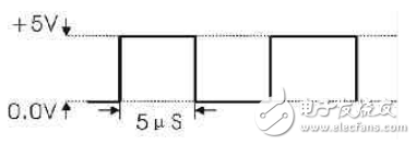 TL431脈沖響應(yīng)時間測試