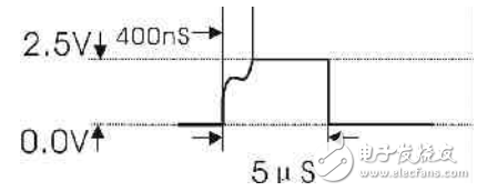 TL431脈沖響應(yīng)時間測試