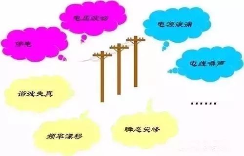 能把UPS介紹得這么全面，也是沒shei了！