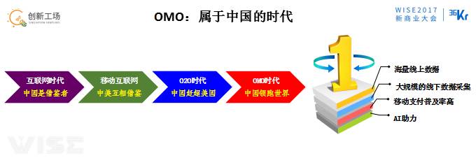 李開復(fù):OMO的最終狀態(tài)是商場、工廠、駕駛、物流都無人化
